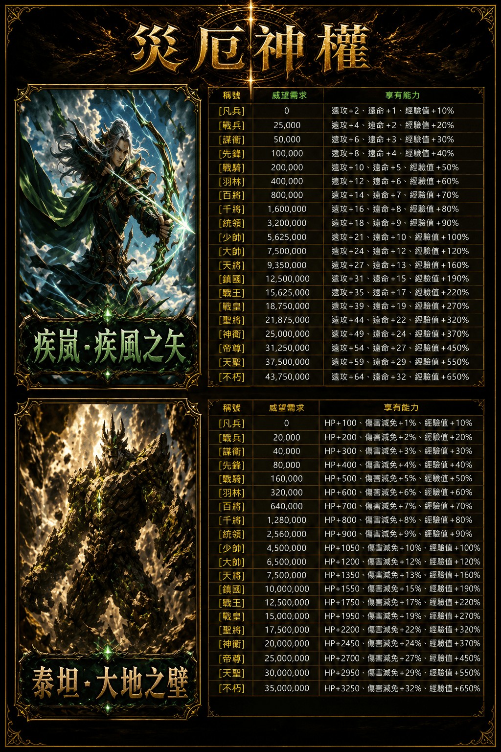 陣營2.jpg