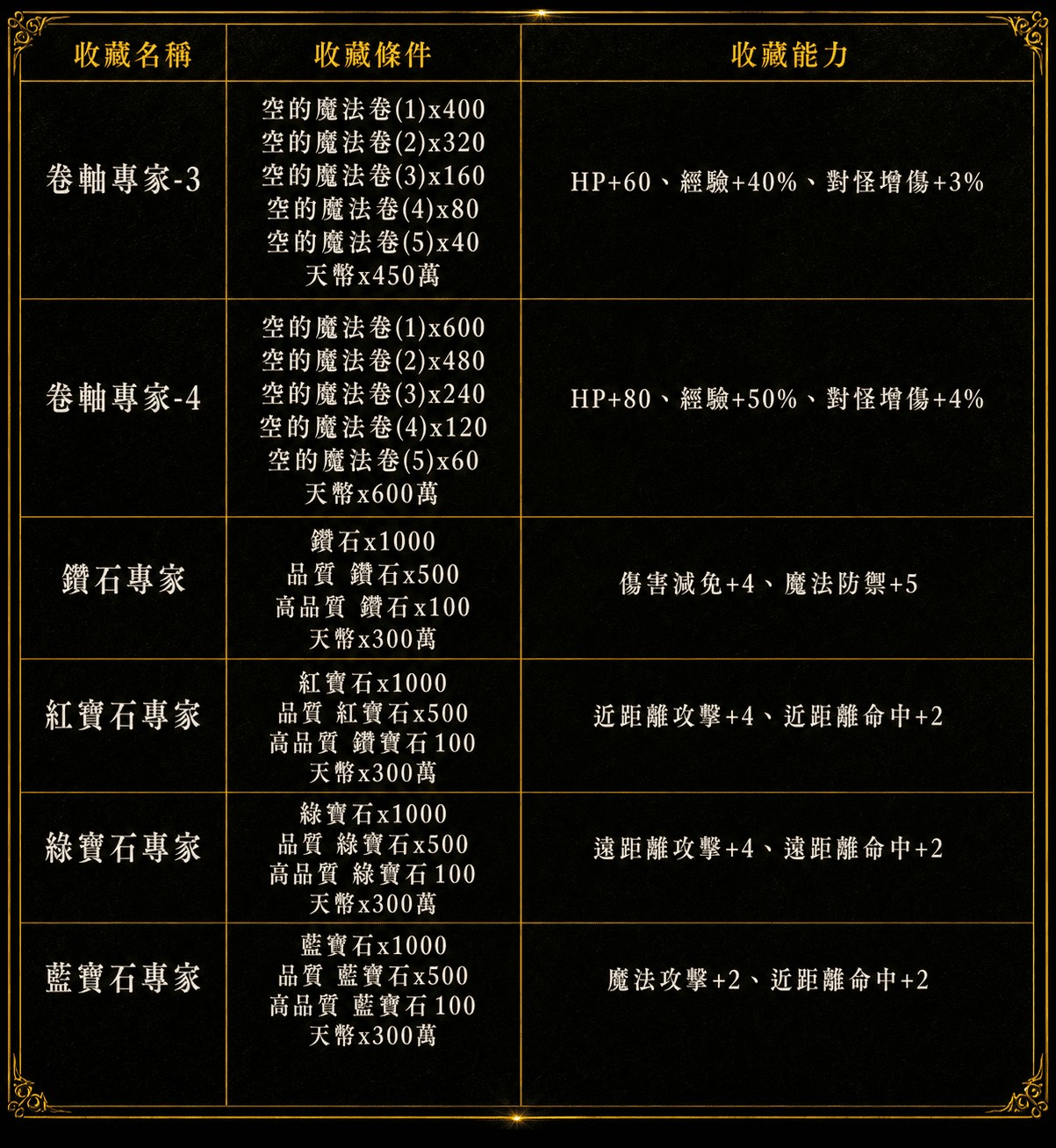 基本收藏-2jpg.jpg