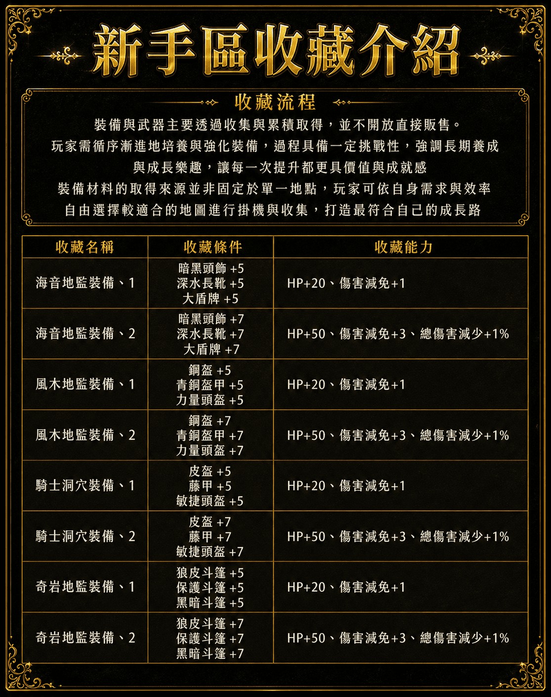 新手收藏-1.jpg