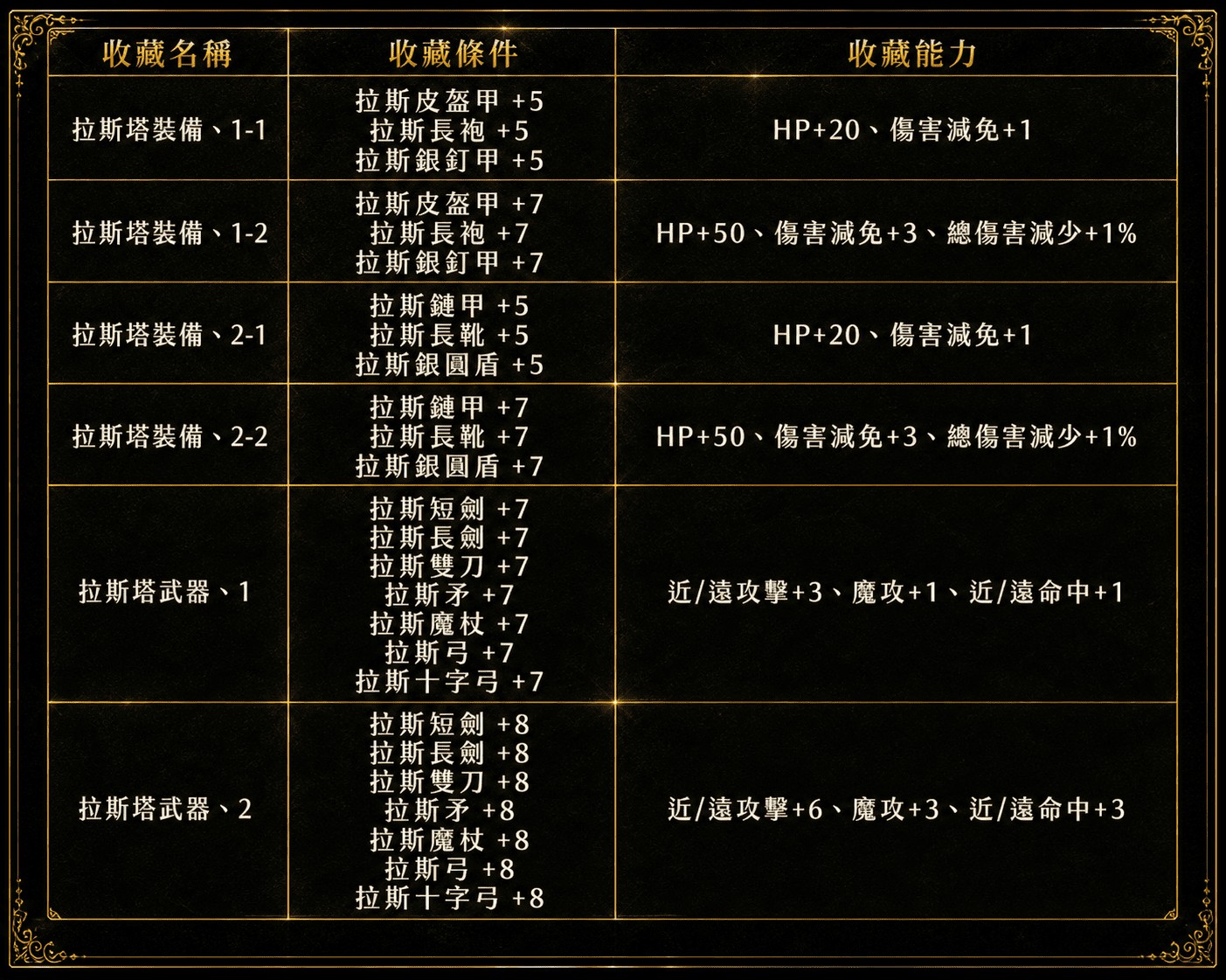 新手收藏-2.jpg