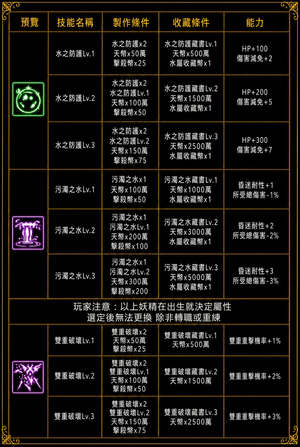 技能強化7.jpg