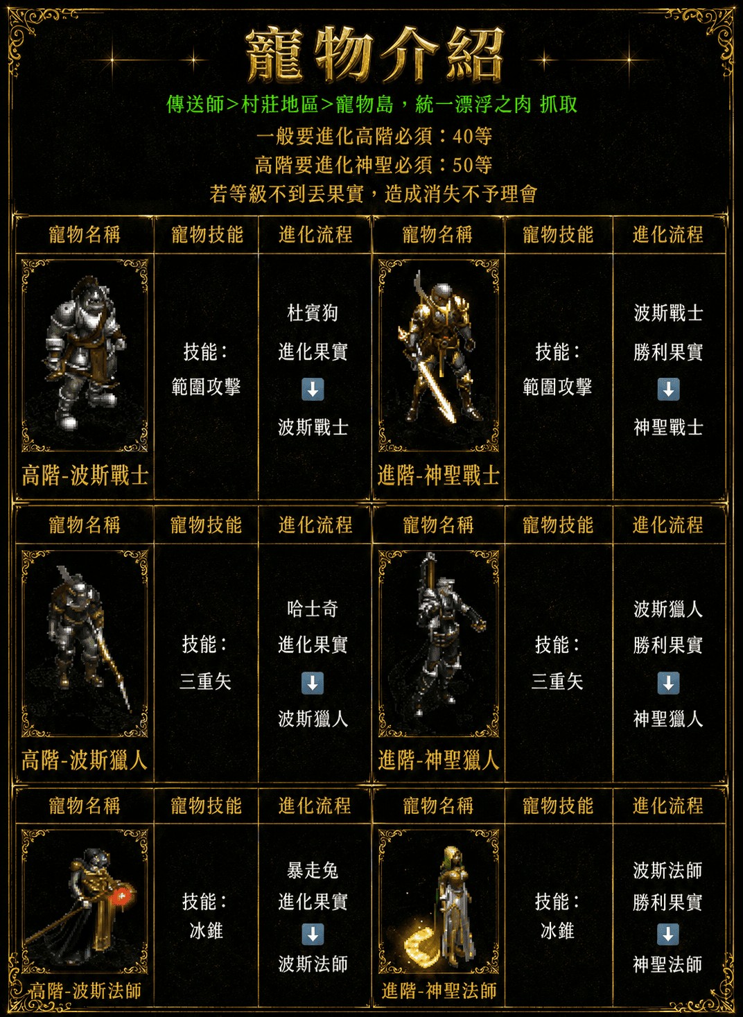 寵物介紹.jpg