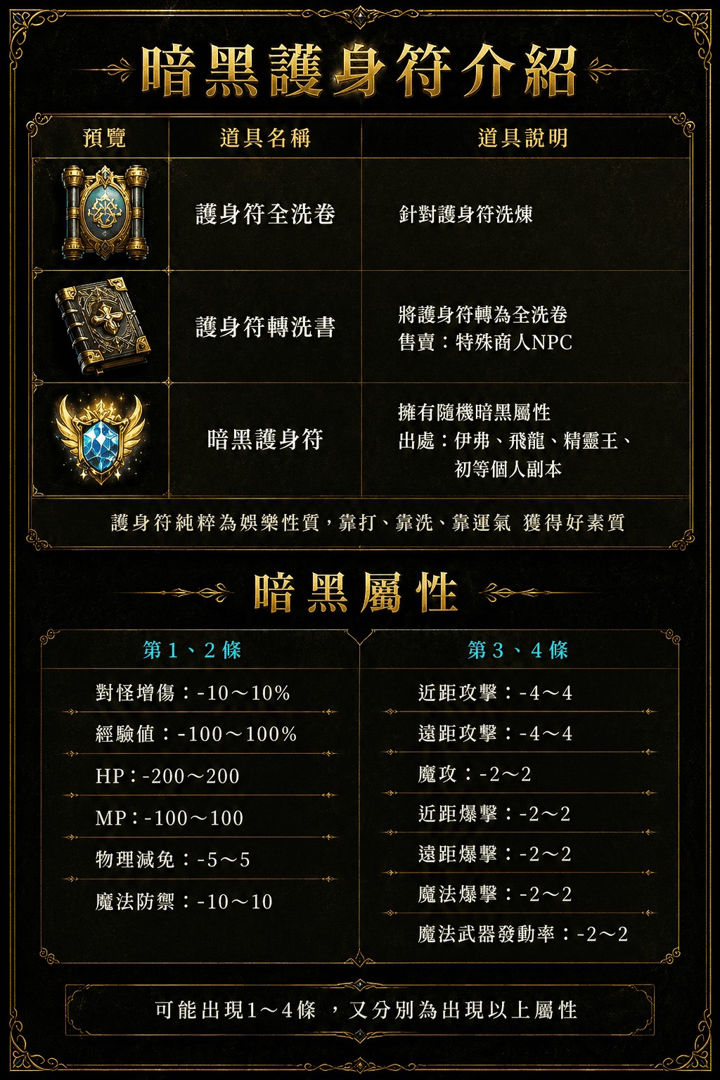 暗黑護身符.jpg