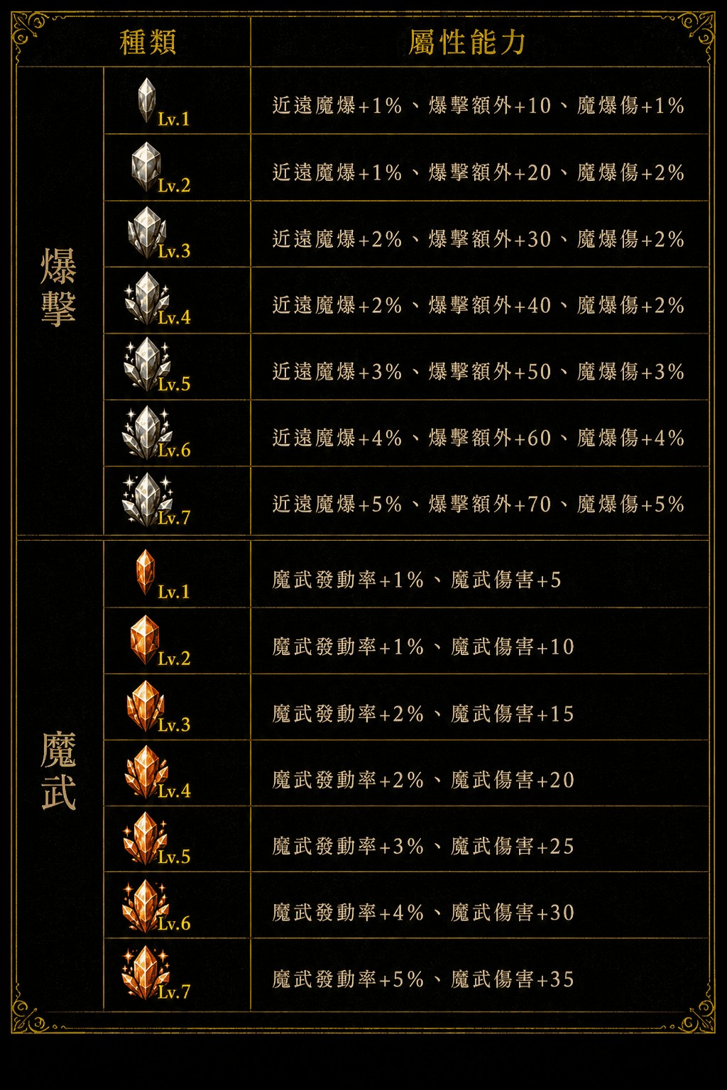 能力石4.jpg