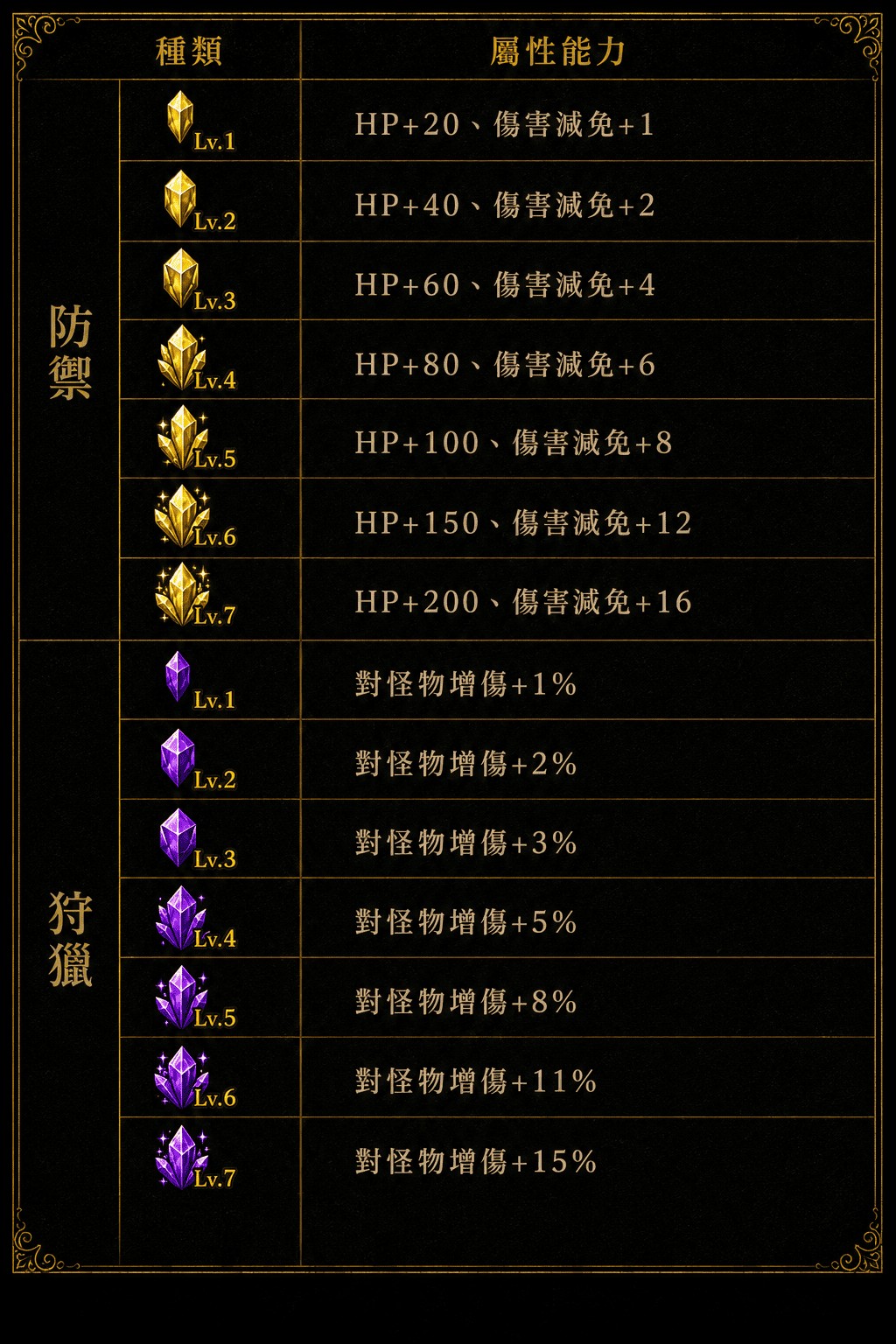 能力石3.jpg