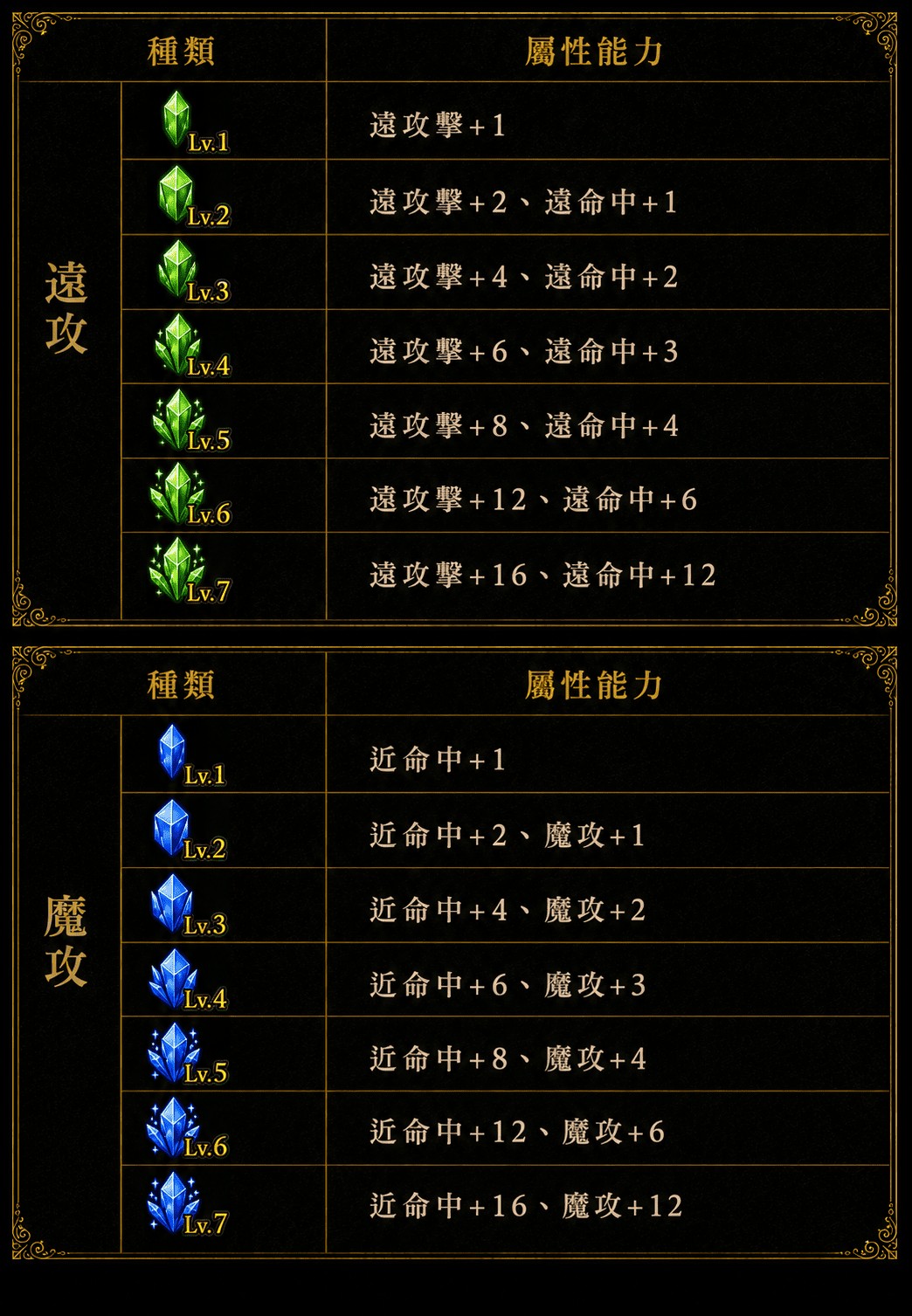 能力石2.jpg