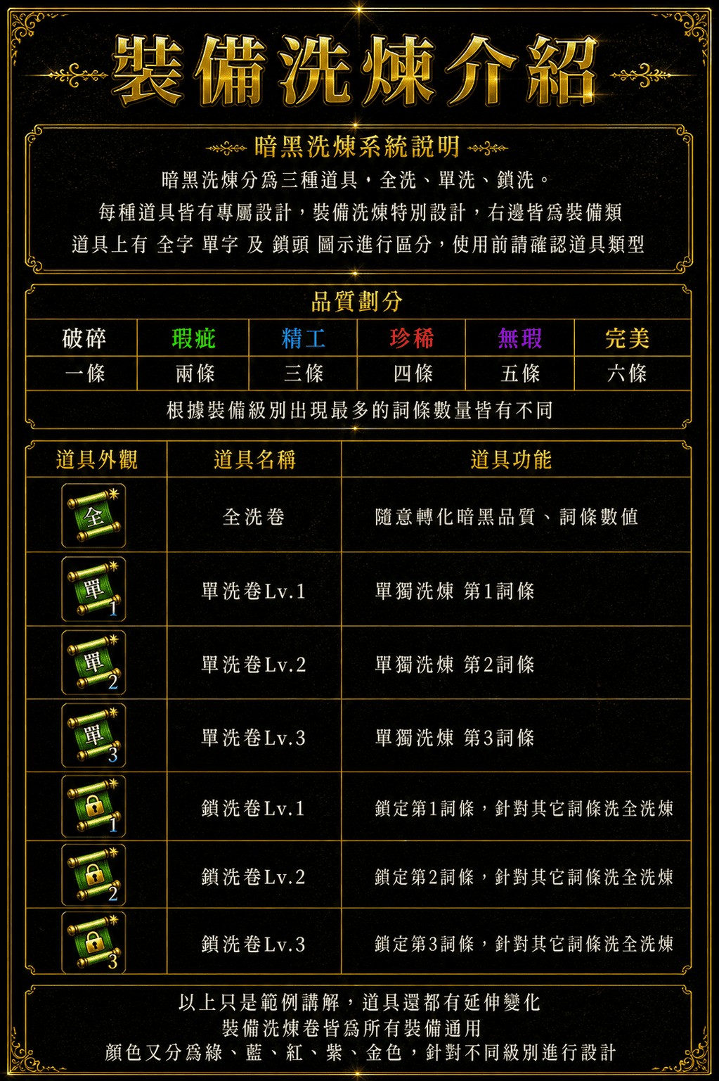 裝備洗煉卷.jpg