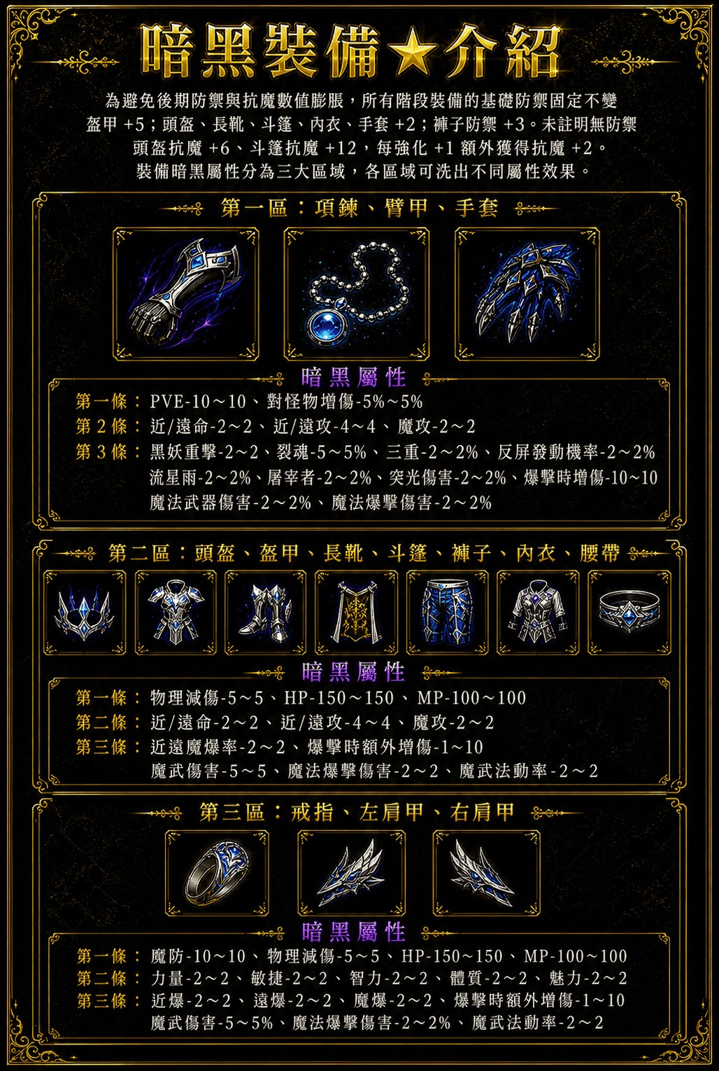 1星裝備.jpg