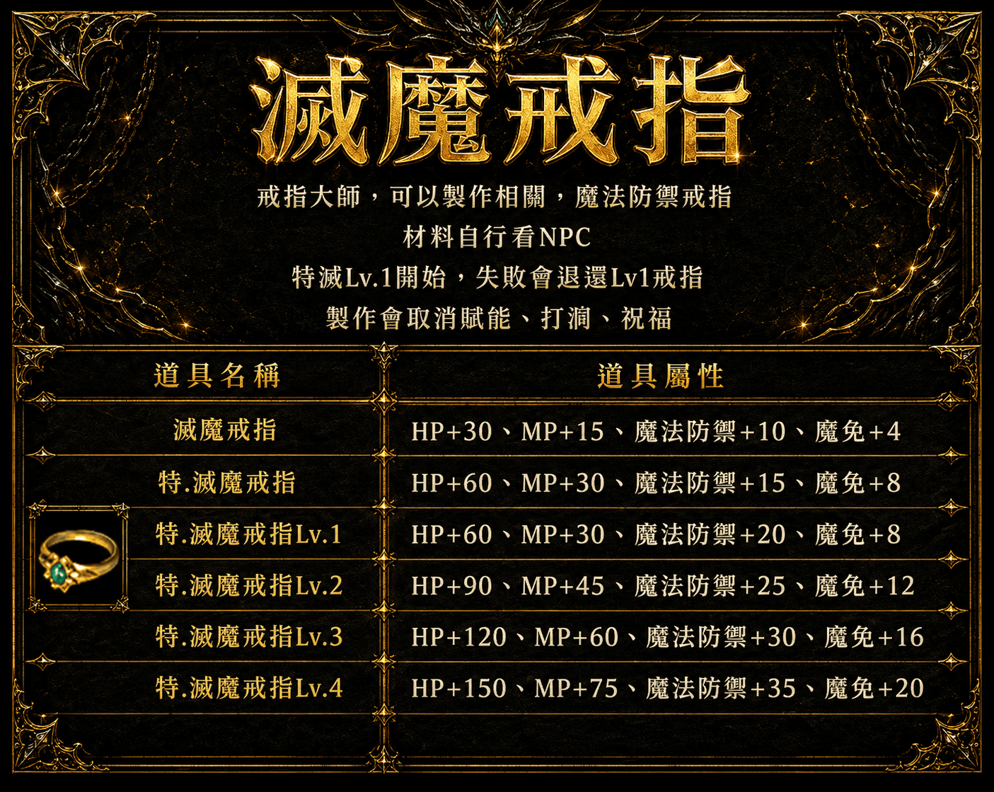 戒指.png