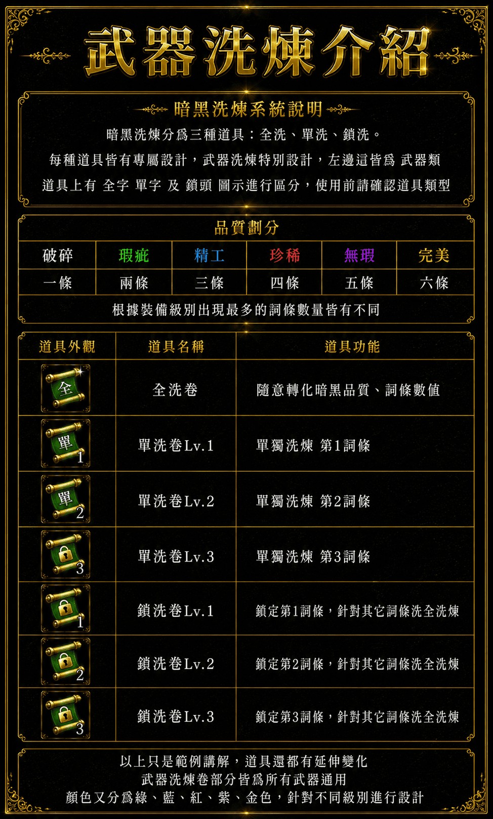 武器洗煉.jpg