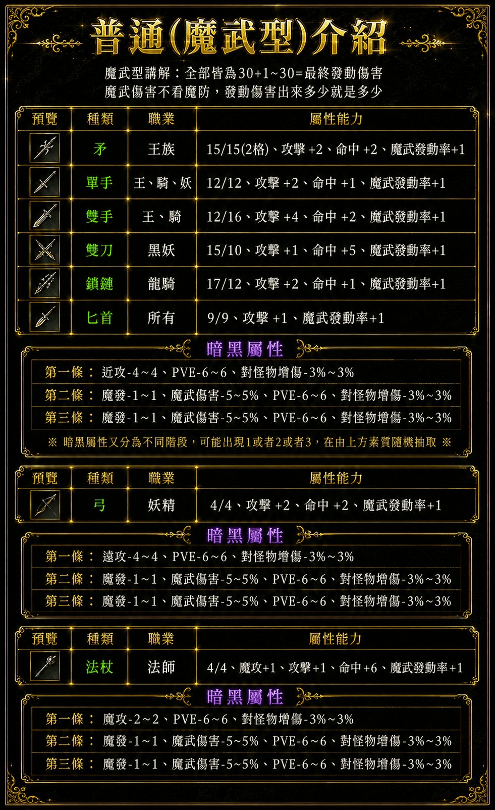 綠武(魔武)介紹.jpg