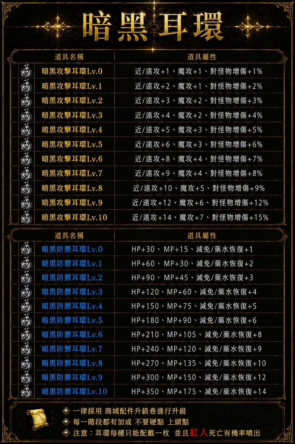 暗黑耳環.jpg