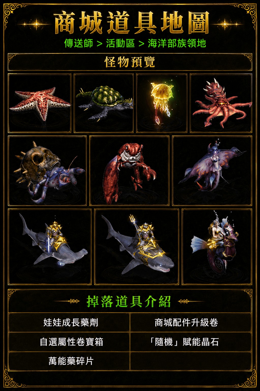 商城地圖.jpg