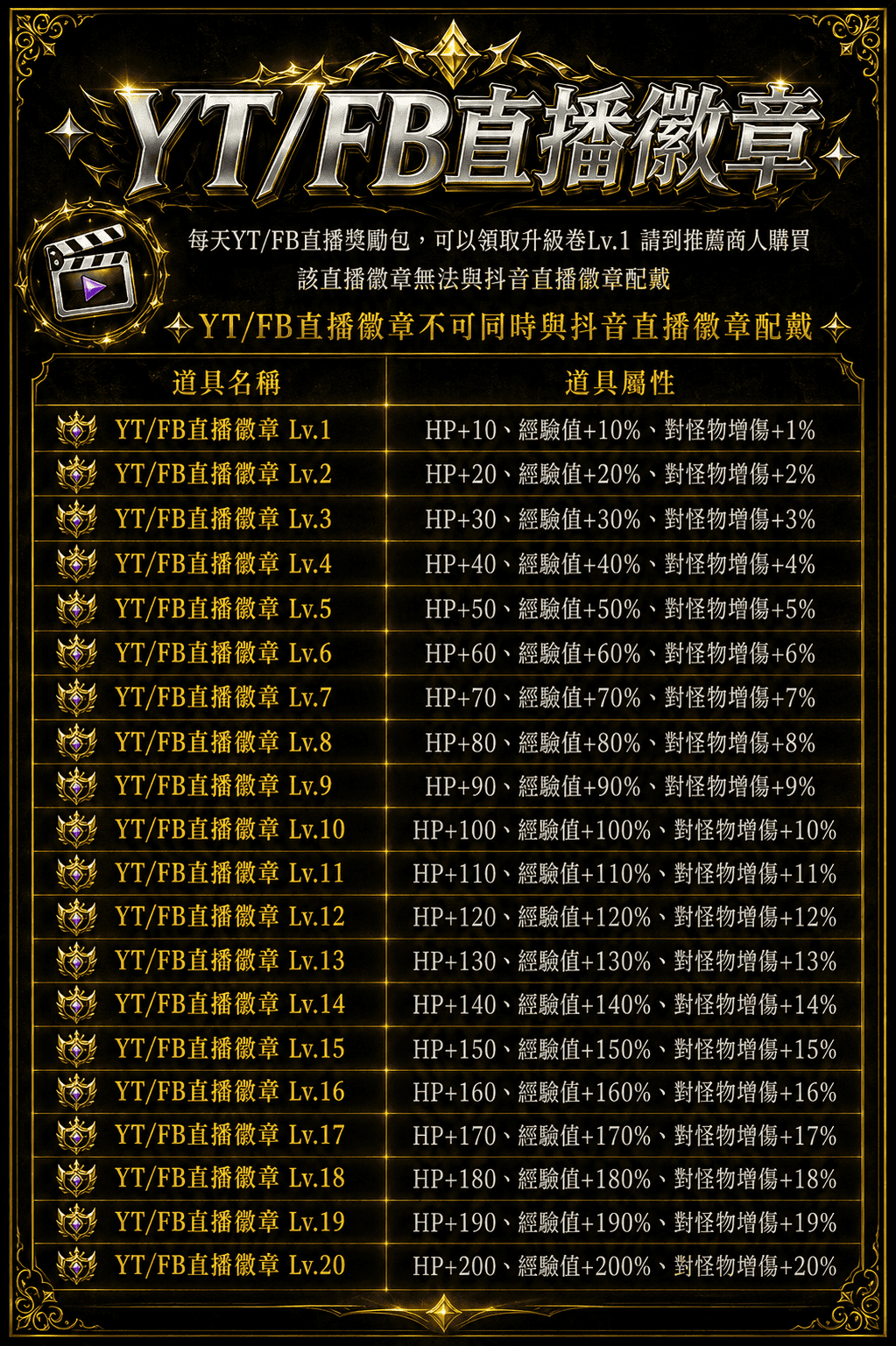 YT徽章.png