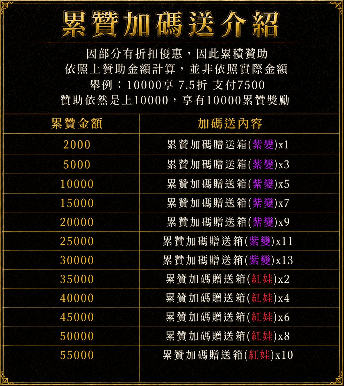 累贊加碼送.jpg