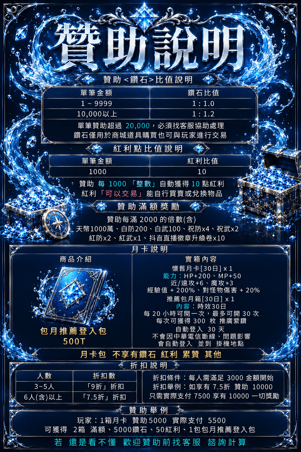 贊助.png